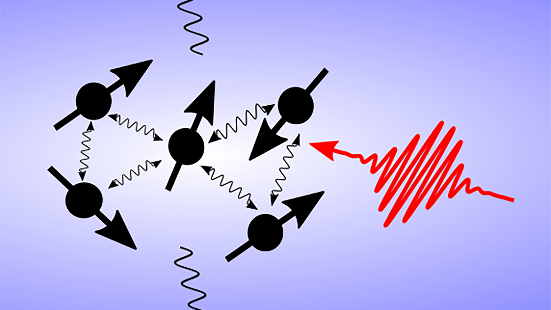 Cartoon of an open quantum system. Spins interact with each other but also lose information to the environment. A laser pulse provides control and processing of the information.