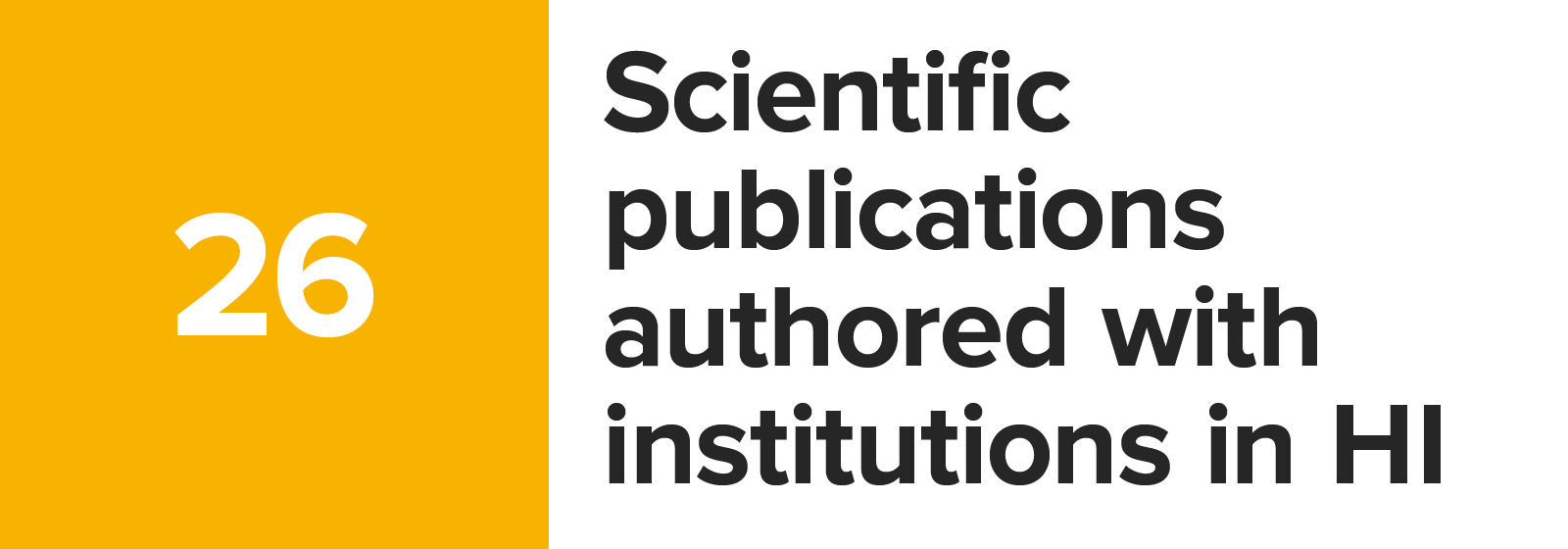 Number graphic scientific publications authored with institutions in Hawaii_2023