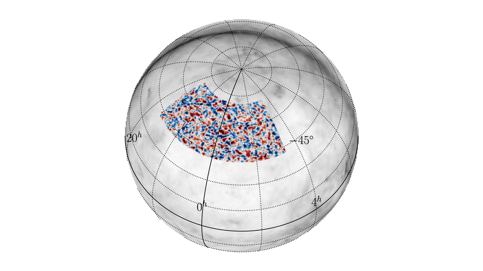 observation of scaled matter distribution