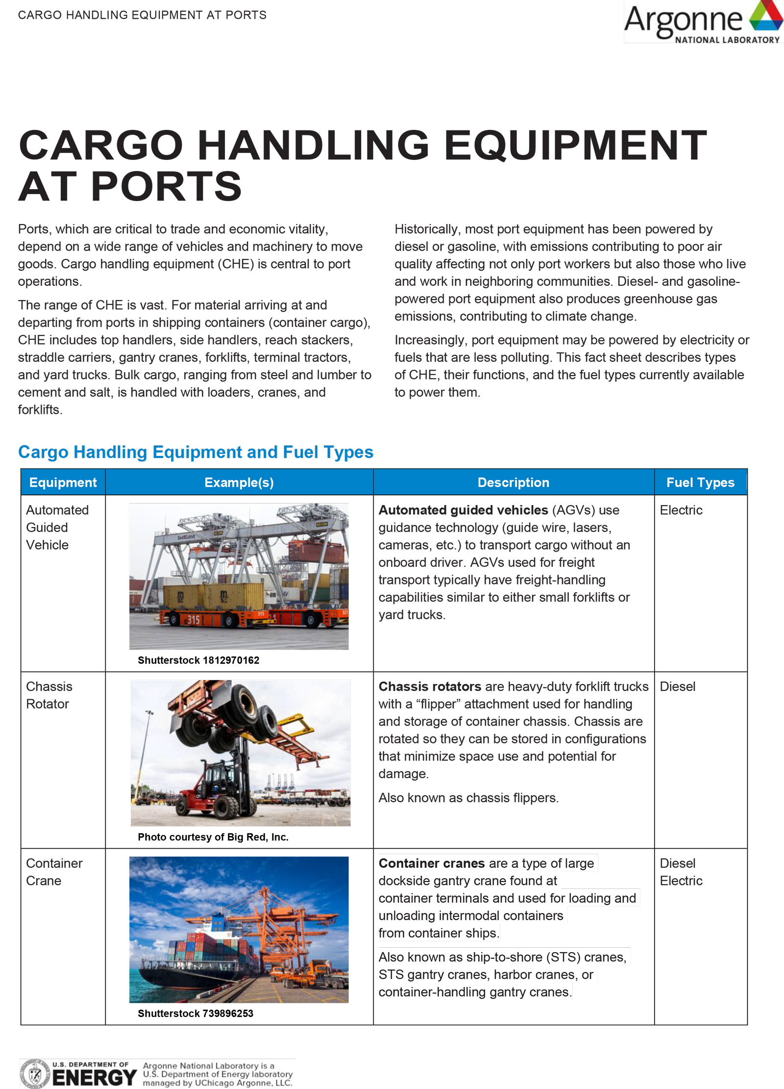 Image of the first page of the Cargo Handling Equipment At Ports factsheet