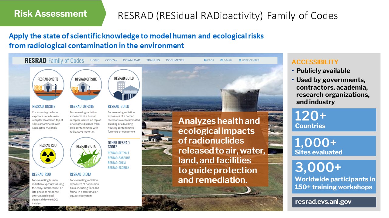 RESRAD Family of Codes analyzes health and ecological impacts of radionuclides released to air, water, land, and facilities to guide protection and remediation