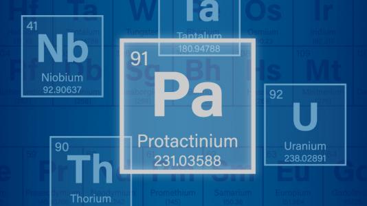 In a new study, Argonne and University of Lille chemists explored protactinium’s multiple resemblances to more completely understand the relationship between the transition metals and the complex chemistry of the early actinide elements.