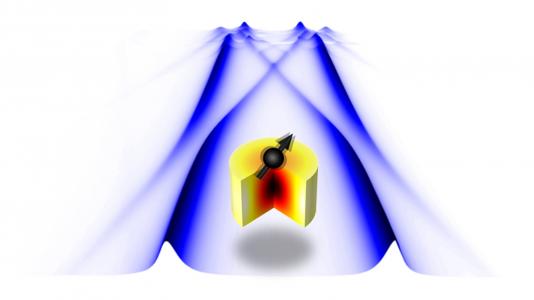 Tuned photon-magnon interactions. The team’s device is in the center. Arrow indicates direction of spin excitation for magnons. The purplish shroud represents reflectance measurements. The separated darker lines on each side that intersect at the top indicate tunable strong photon-magnon coupling. (Image by Argonne National Laboratory.)