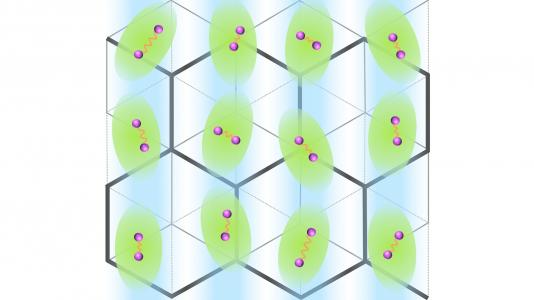 Hexagonal shapes with pairs of connected dots. (Image by Anand Bhattacharya/Argonne National Laboratory.)