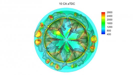 Circular rendition with legend. (Image by Chao Xu/Argonne National Laboratory.)