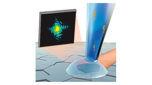 Black screen-like shape with blue/green star-shape with yellow center atop grey background, pink shading leads to a taller blue flask-shaped object with yellow specs. (Illustration by Dina Sheyfer, Argonne National Laboratory.)